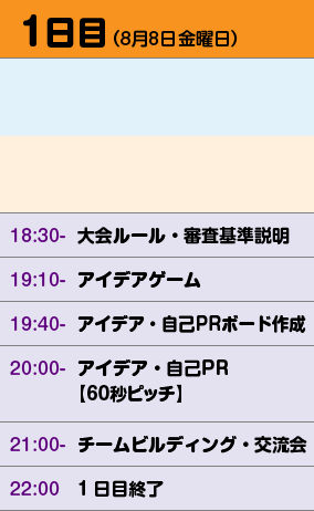 タイムテーブル1日目