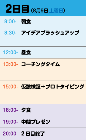 タイムテーブル2日目