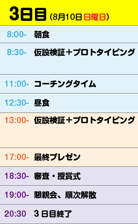 タイムテーブル3日目